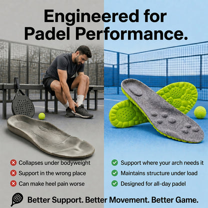WalkMate Padel Insoles