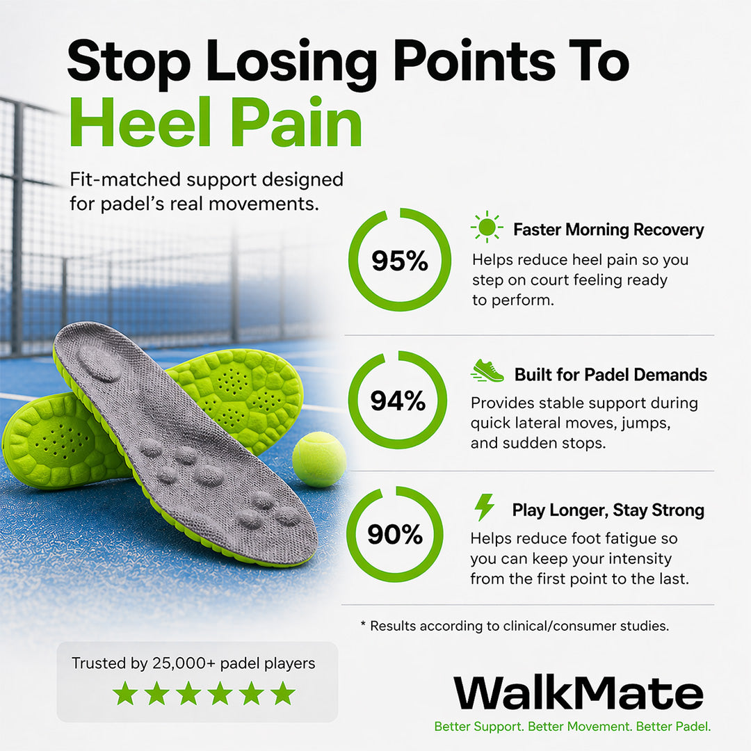 WalkMate Padel Insoles